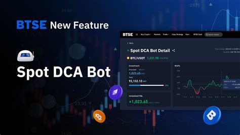 Colana Bot with Copytrade: Unleash Your Trading Potential