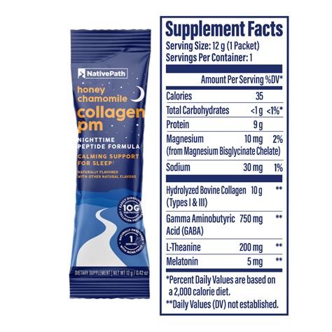 Collagen Stick Certifications and Approvals: A Path to 2025