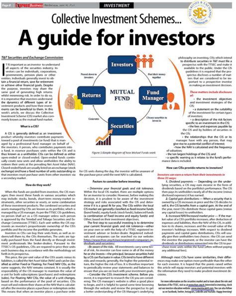 Collective Investment Schemes Singapore: A 10,000-Character Guide for Investors