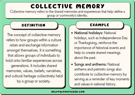 Collective Memory Doc