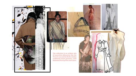 College Application Example for Apparel Designers: Crafting a Winning Portfolio