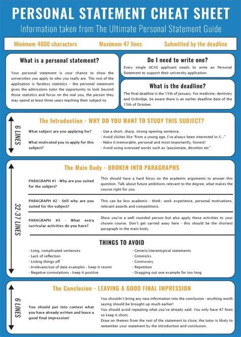 College Application Personal Statement: A Comprehensive Guide to Crafting a Standout Statement