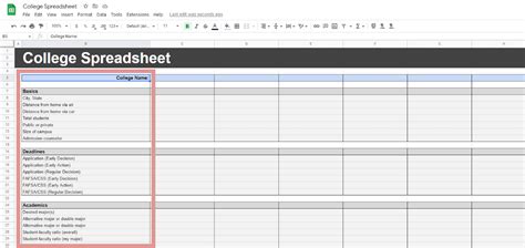 College Apps Spreadsheet Template: The Ultimate Organizer for a Stress-Free Application Season