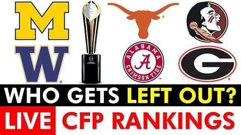 College Football Rankings: A Comprehensive Guide to the CFP and Beyond