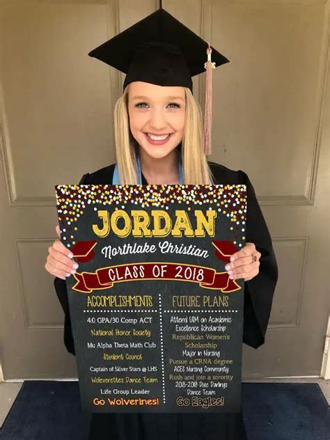 College Graduation Party: A Milestone Celebration