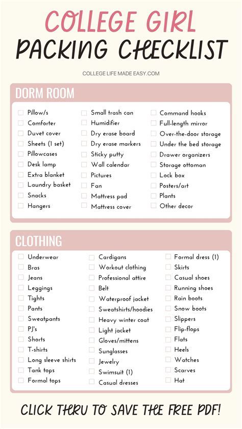 College Packing List Girl: The Comprehensive Guide for Stress-Free Dorm Living