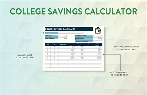 College Savings Calculator: