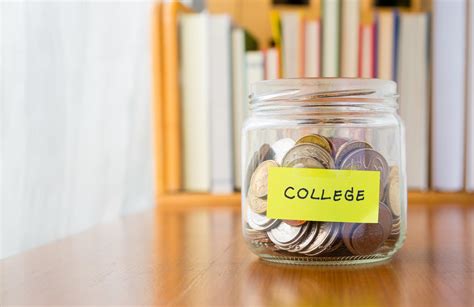 College Savings in North Dakota: A Comprehensive Guide for Financial Success