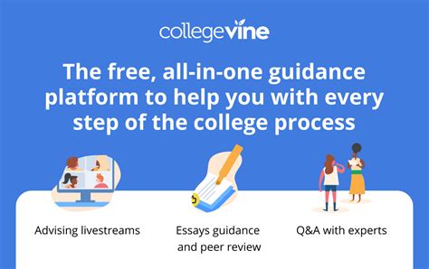 CollegeVine Essay Review: A Comprehensive Guide to Expert Feedback
