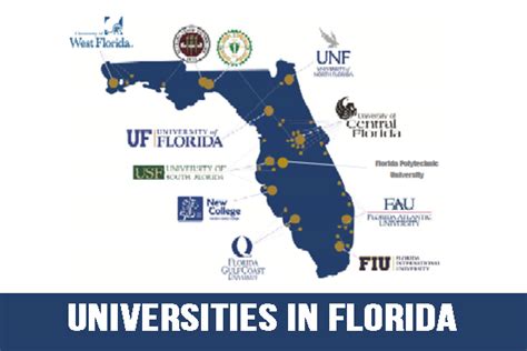 Colleges and Universities in Lakeland, FL: Your Guide to Higher Education