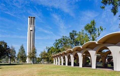 Colleges in Riverside CA: Your Guide to Higher Education