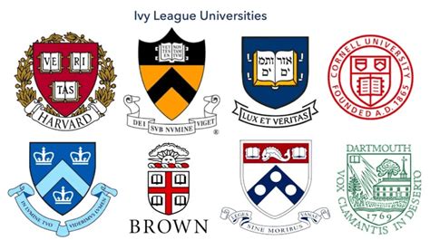 Colleges in the Ivy League and Beyond: A Comprehensive Guide to Higher Education Near Yale