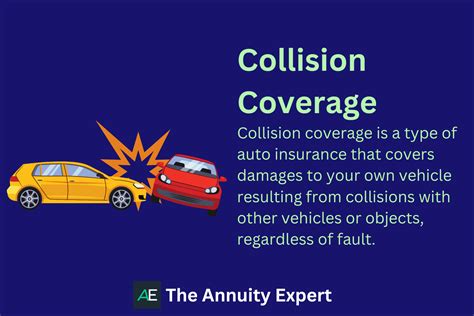 Collision Insurance Covers What You Need to Know in 5 Easy Points