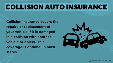 Collision Insurance Definition