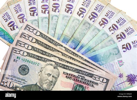 Colombian Pesos to USD Exchange Rate: Breaking Down the Dynamics