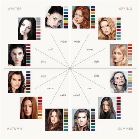 Color Chart Seasons