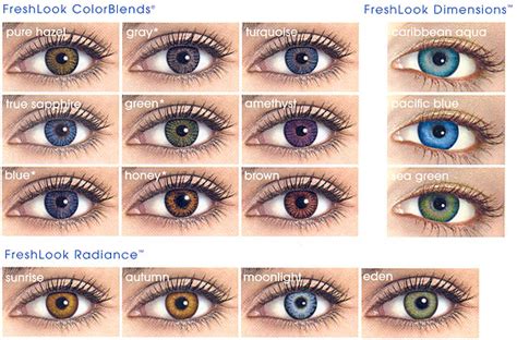 Color Contact Lenses Chart