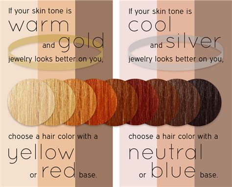 Color Hair Chart Skin Tone