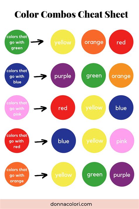 Color Matching: