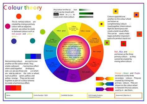 Color Theory and its Application in Art and Design Reader