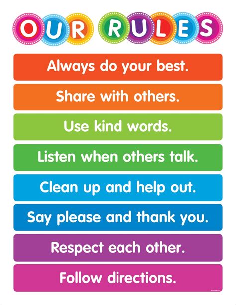 Color Your Classroom Our Rules Chart Epub