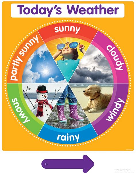 Color Your Classroom Today s Weather Chart Epub