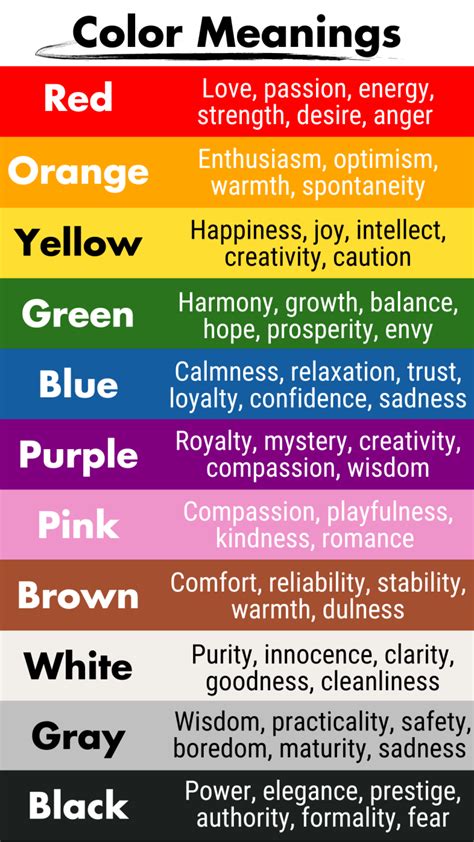 Color and Symbolism