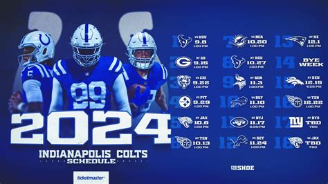 Colts Lineup 2012: The Ultimate Guide to the Colts' Roster