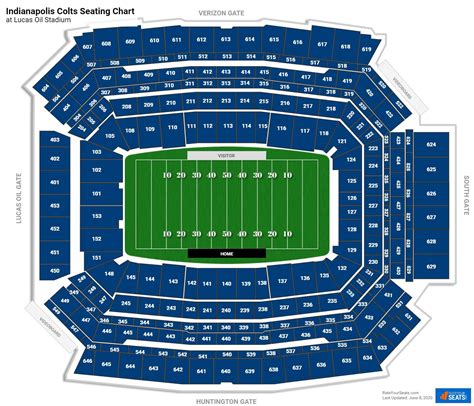 Colts Seating Chart With Seat Numbers