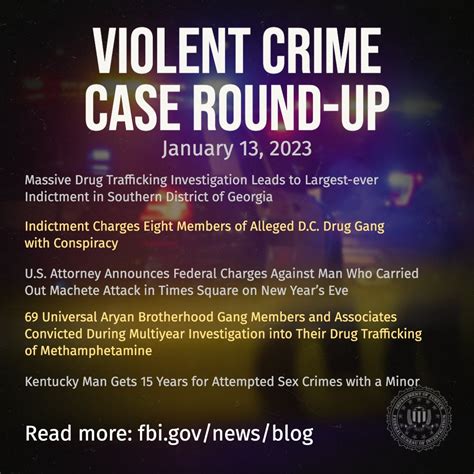 Combating Violent Crime: A Comprehensive Guide from the FBI