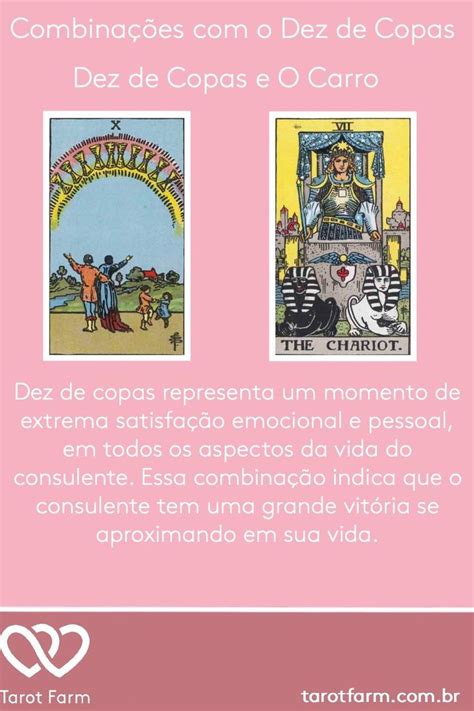 Combinações de Cartas