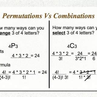 Combinations And Permutations Questions Answers Kindle Editon