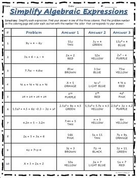 Combine Like Terms Calculator: Simplify Algebraic Expressions