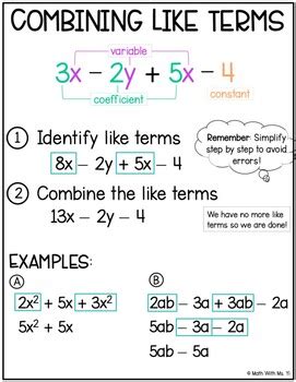Combining Like Terms Anchor Chart