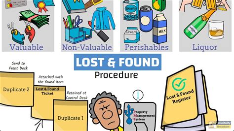 Comfort Transportation Singapore: 10,000 Lost and Found Items Recovered in 2 Years