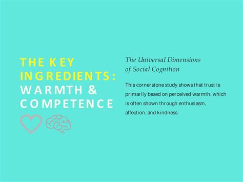 Comfort and Warmth: The Key Ingredients