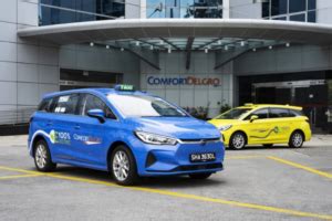 ComfortDelGro Share Price Forum: Delving into Market Insights and Growth Prospects