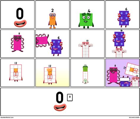 Comic Studio Numberblocks: Unleashing the Power of Math and Creativity