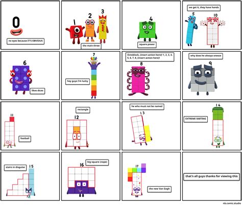 Comic Studio Numberblocks: Unlocking a World of Educational Entertainment for Young Learners