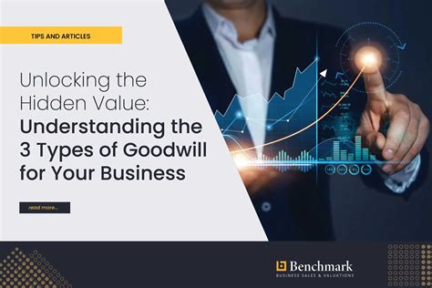 Coming Bearing Gifts: Unlocking the Power of Goodwill in Business