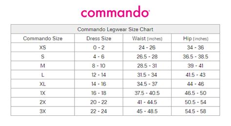 Commando Tights Size Chart