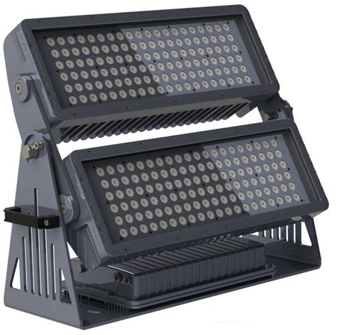 Commercial LED Outdoor Lighting: The Future of Illumination