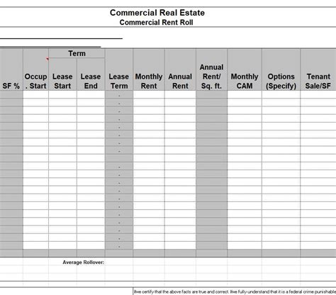 Commercial Rent Roll Template Excel