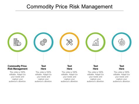 Commodity price risk: