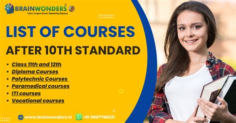 Common Courses for 10th Graders