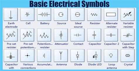 Common Electrical Symbols: