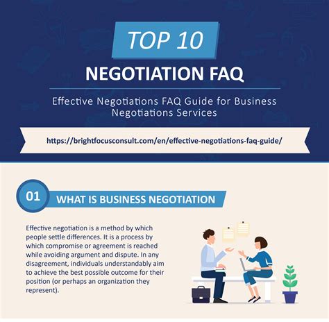 Common FAQs About UNA Negotiations