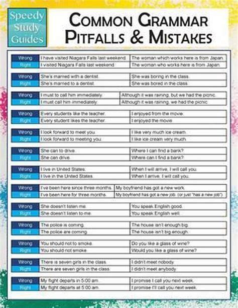 Common Grammar Pitfalls And Mistakes Speedy Study Guides Epub