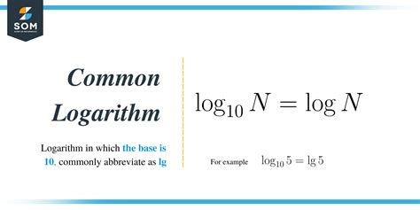 Common Logarithm (log)