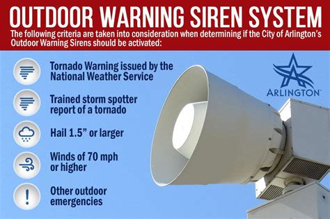 Common Reasons for Sirens in Singapore